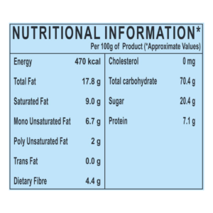 Patanjali Doodh Biscuit nutrition information