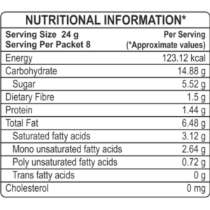 Patanjali jeera cookies nutrition information