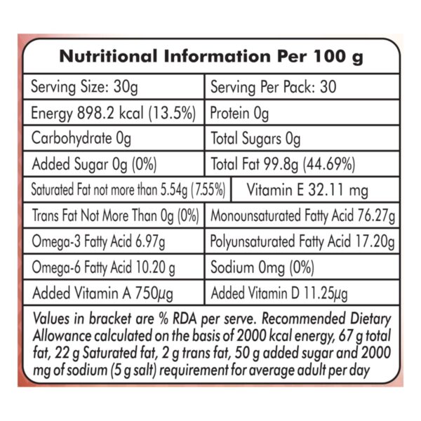 Patanjali Kachi Ghani Mustard Oil: Your Culinary Secret - Image 8