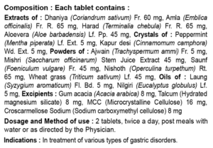Patanjali Divya Acidogrit tablet ingredients