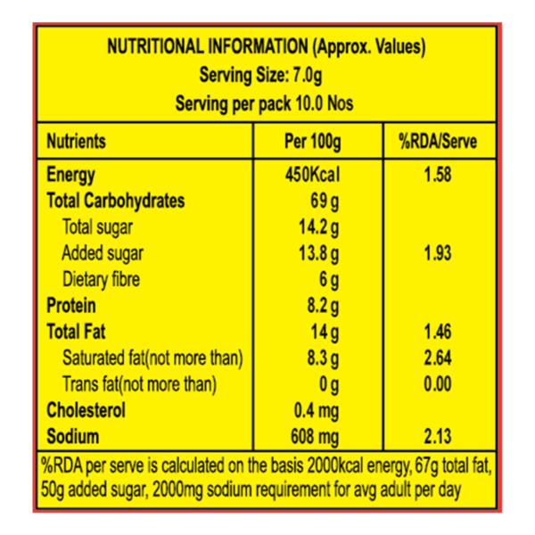 Patanjali Namkeen Biscuit nutrition information