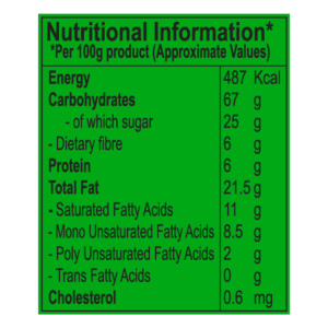 PATANJALI NARIYAL BISCUITS nutrition info